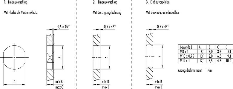Montageanleitung / Montageausschnitt M8 Flanschdose, Polzahl: 4, geschirmt, mit Kabel konfektioniert, IP67, M10x0,75, Ethernet, PUR, grün, 4 x AWG 22, Rückwandmontage, vergossen, 0,5 m