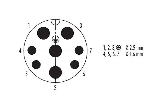 Polbild (Steckseite) Bajonett Kabelstecker, Polzahl: 4+3+PE, 7,0-17,0 mm, ungeschirmt, crimpen (Crimpkontakte müssen separat bestellt werden), IP68/IP69K, UL 2238, VDE, UV-Beständig