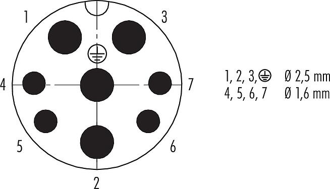 Disposizione dei contatti (lato connessione) Baionetta Connettore cavo maschio, Numero poli: 4+3+PE, 7,0-17,0 mm, non schermato, crimpare (I contatti a crimpare devono essere ordinati separatamente), IP68/IP69K, UL 2238, VDE, UV-Beständig