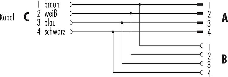 Belegungspläne M12 Zweifachverteiler, Y-Verteiler, Polzahl: 4, ungeschirmt, am Kabel angespritzt, IP68, UL 2238, PUR, schwarz, 4 x 0,25 mm², 1 m