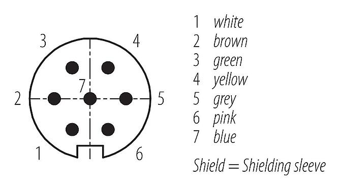 Contact arrangement (Plug-in side) M16 Male angled connector, Contacts: 7 (07-a), shielded, moulded on the cable, IP67, PUR, black, 7 x 0.25 mm², 2 m