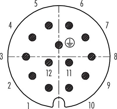 联系安排 (外掛程式側) RD30 直头针头电缆连接器, 极数: 12+PE, 12.0-14.0mm, 非屏蔽, 焊接, IP65