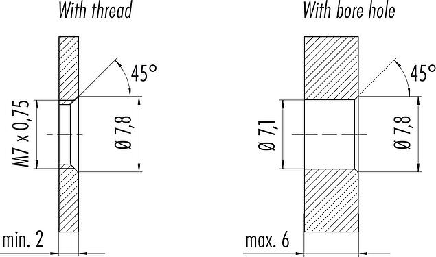 Assembly instructions / Panel cut-out M5 Female panel mount connector, Contacts: 4, unshielded, single wires, IP67, M5x0.5, Rear mounting, potted