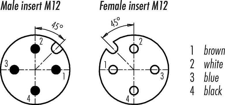 联系安排 (外掛程式側) M12 连接线束 针头电缆连接器 -孔头带电缆连接器, 极数: 4, 屏蔽, 预铸电缆, IP67, UL 2238, PUR, 黑色, 4x0.34 mm², 1m