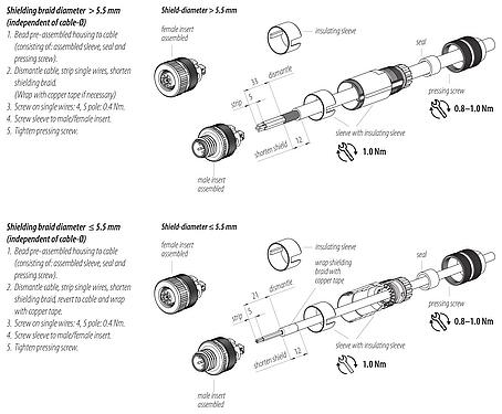 組裝說明 M12 直頭針頭電纜連接器, : 5, 8.0-9.0mm, 可接遮罩, 螺釘接線, IP67, UL 2238, 虹膜彈簧