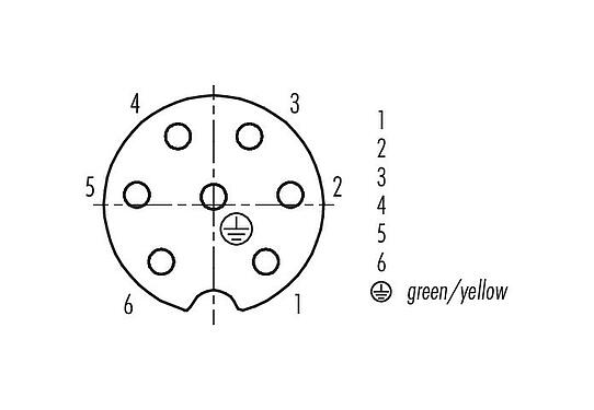 觸點排列 RD24 孔頭法蘭座, : 6+PE, 非遮罩, 壓接(壓接觸點必須單獨訂購), IP67, UL, ESTI+, VDE, 板前安裝