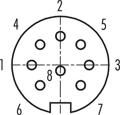 Disposizione dei contatti (lato connessione) M16 Connettore femmina a flangia, Numero poli: 8 (08-a), non schermato, saldare, IP40, M18x0,75, Montaggio su panello posteriore
