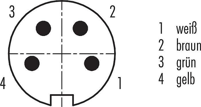Polbild (Steckseite) M16 Flanschstecker, Polzahl: 4 (04-a), ungeschirmt, Litzen, IP40, M18x0,75, Frontmontage