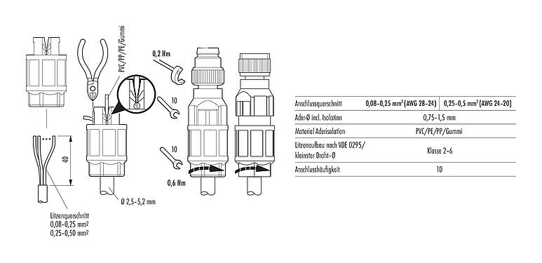 Montageanleitung M8 Kabelstecker, Polzahl: 4, 2,5-5,0 mm, ungeschirmt, IDC, IP67, UL