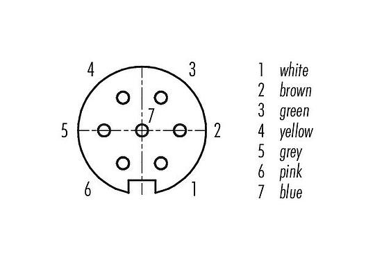 Contactconfiguratie (Insteekbereik) M16 Female panel mount connector, aantal polen: 7 (07-a), onafgeschermd, draden, IP67, UL 2238, M18x0,75, Frontaansluiting