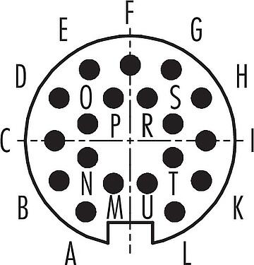 Polbild (Steckseite) M16 Flanschstecker, Polzahl: 19 (19-a), ungeschirmt, löten, IP40, M18x0,75, Frontmontage
