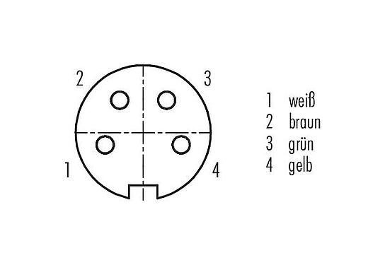 Polbild (Steckseite) M16 Flanschdose, Polzahl: 4 (04-a), ungeschirmt, Litzen, IP67, UL 2238, M18x0,75, Rückwandmontage