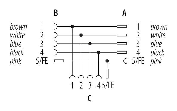 Kabelconstructie M12 Tweevoudige verdeler, T-verdeler, stekker - 2 female, aantal polen: 4+FE, onafgeschermd, IP65, M12x1,0