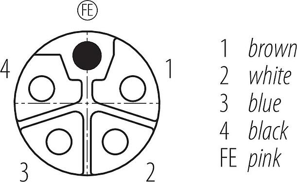Disposition des contacts (Côté plug-in) M12 Connecteur mâle - connecteur femelle, Contacts: 4+FE, non blindé, surmoulé sur le câble, IP68, PUR, noir, 5 x 2,50 mm², UL en préparation, 5 m