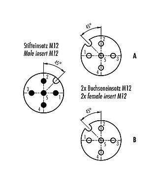 Polbild (Steckseite) M12 Zweifachverteiler, Y-Verteiler, Stecker - 2 Dosen, Polzahl: 5, ungeschirmt, steckbar, IP68, UL 2238