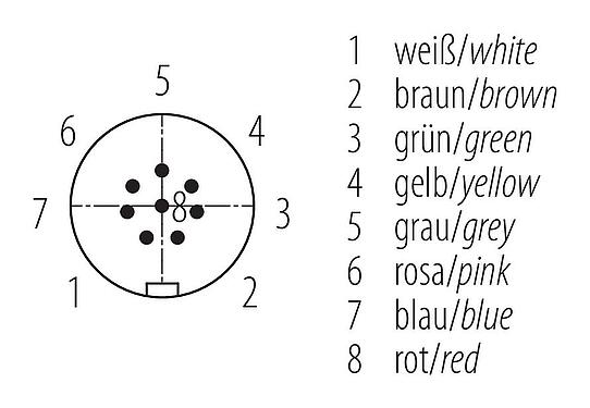 Pólus ábra (csatlakozó oldal) Snap-In derékszögű csatlakozó, : 8, 4,0-6,0 mm, árnyékolatlan, kézi forrasztású, IP67