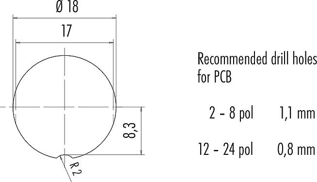 Assembly instructions / Panel cut-out M16 Female panel mount connector, Contacts: 4 (04-a), shieldable, THT, IP67, UL 2238, M18x0,75, Rear mounting