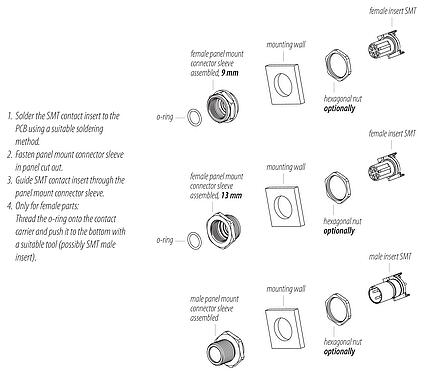 Montagehandleiding M12 Female panel mount connector, aantal polen: 5, schermbaar, SMT, IP67, M14x1,0, Frontaansluiting