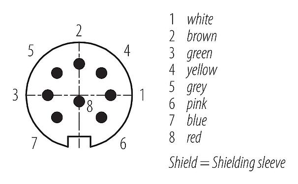 Contact arrangement (Plug-in side) M16 Male angled connector, Contacts: 8, shielded, moulded on the cable, IP67, PUR, black, 8 x 0.25 mm², 2 m