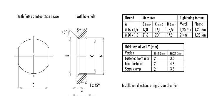 Assembly instructions / Panel cut-out 99 0694 500 04 - M12 Female panel mount connector, Contacts: 3+PE, unshielded, screw clamp, IP68, UL, VDE, M20x1.5