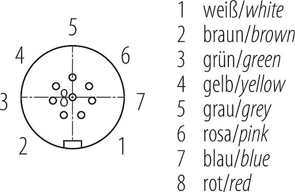 Contactconfiguratie (Insteekbereik) Snap-In Female haakse connector, aantal polen: 8, 4,0-6,0 mm, onafgeschermd, soldeer, IP67