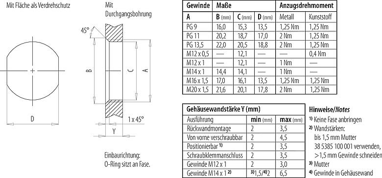 Montageanleitung / Montageausschnitt M12 Flanschstecker, Polzahl: 5, ungeschirmt, schraubklemm, IP67, UL 2238, M20x1,5, Frontmontage, für die Spannungsversorgung (Power)