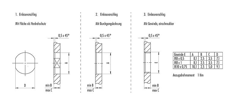 Montageanleitung / Montageausschnitt M8 Flanschdose, Polzahl: 3, ungeschirmt, Litzen, IP67/IP69K, UL 2238, M8x0,5, Frontmontage