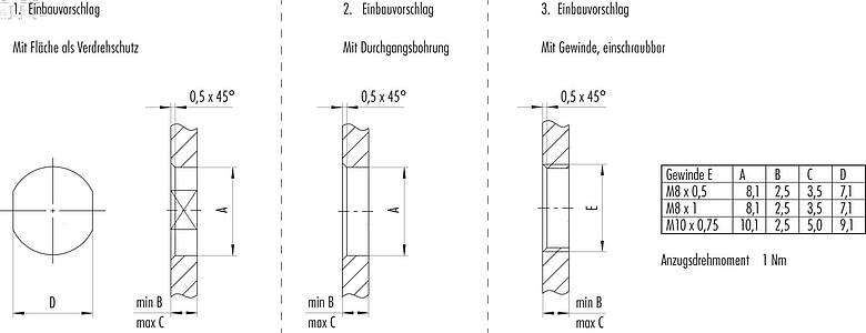 Montageanleitung / Montageausschnitt M8 Flanschdose, Polzahl: 8, ungeschirmt, Litzen, IP67, UL 2238, M10x0,75, Frontmontage, vergossen