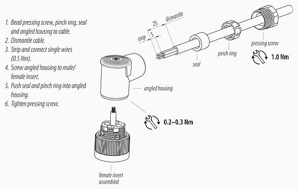 Montagehandleiding M18 Female haakse connector, aantal polen: 4, 6,5-8,0 mm, onafgeschermd, schroefklem, IP67