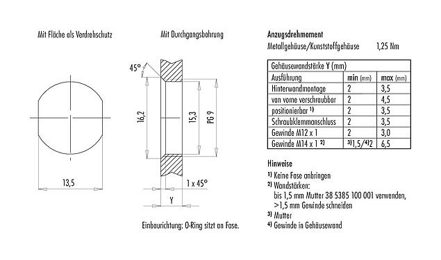 Montageanleitung / Montageausschnitt 76 0731 0111 00012-0200 - M12 Flanschstecker, Polzahl: 12, ungeschirmt, Litzen, IP68, UL, PG 9