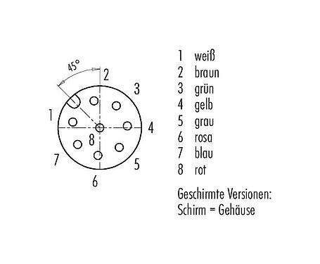 Polbild (Steckseite) M12 Kabeldose, Polzahl: 8, geschirmt, am Kabel angespritzt, IP67, UL 2238, PUR, schwarz, 8 x 0,25 mm², 2 m