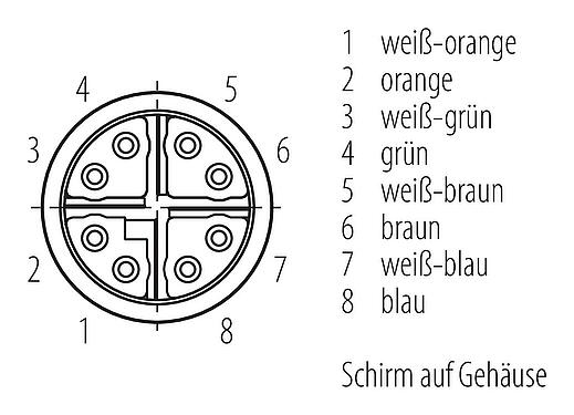 Polbild (Steckseite) M16 Kabeldose, Polzahl: 8, 5,5-9,0 mm, schirmbar, IDC, IP67
