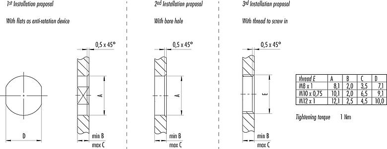 Instructions de montage / Découpe du panneau M8 Embase femelle, Contacts: 4, blindable, THT, IP67, UL 2238, M10x0,75, Montage mural arrière, coulé