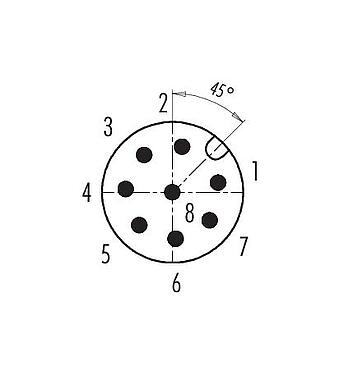 Polbild (Steckseite) M12 Kabelstecker, Polzahl: 8, 6,0-8,0 mm, ungeschirmt, schraubklemm, IP67, UL 2238