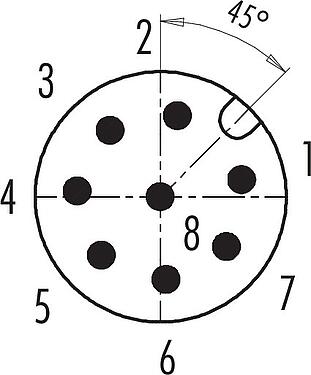 Disposition des contacts (Côté plug-in) M12 Encastrable mâle, Contacts: 8, non blindé, souder, IP67