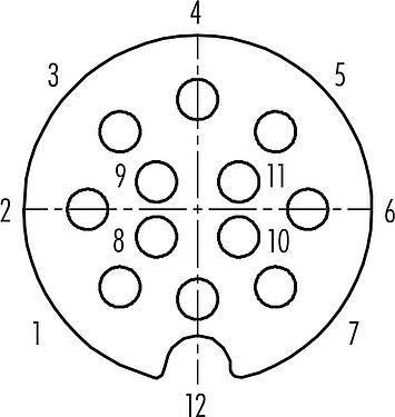Disposition des contacts (Côté plug-in) Baïonnette Connecteur femelle, Contacts: 12, 5,0-8,0 mm, blindable, souder, IP40