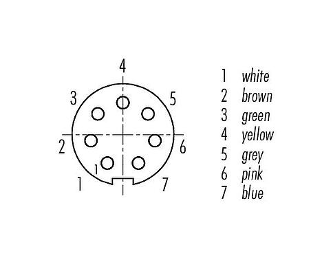 觸點排列 M9 直頭孔頭電纜連接器, : 7, 遮罩, 預鑄電纜, IP67, PUR, 黑色, 8x0.14mm², 2m