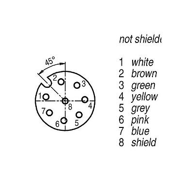 Uspořádání kontaktů (strana zástrčky) M12 Kabelová box, : 8, stíněné, vylisované na kabelu, IP67, PUR, černá, 7 x 0,25 mm², 5 m