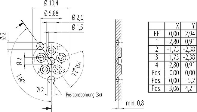 导体结构 M12 针头法兰座, 极数: 4+FE, 非屏蔽, THR, IP67, UL 2238, M16x1.5, 板前安装