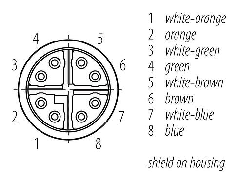 Uspořádání kontaktů (strana zástrčky) M16 Kabelová box, : 8, 5,5-9,0 mm, stínitelné, IDC, IP67