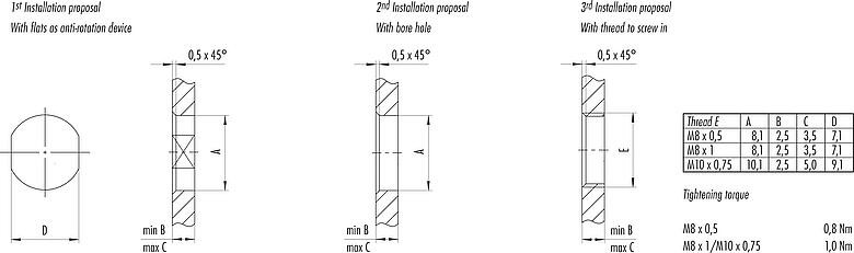 Assembly instructions / Panel cut-out M8 Female panel mount connector, Contacts: 4, unshielded, THR, IP67, UL 2238