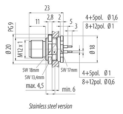 Méretarányos rajz M12 panelre szerelhető csatlakozó, : 8, árnyékolatlan, THT, IP68, UL 2238, PG 9, hátsó panel felszerelés, rozsdamentes acél, öntött