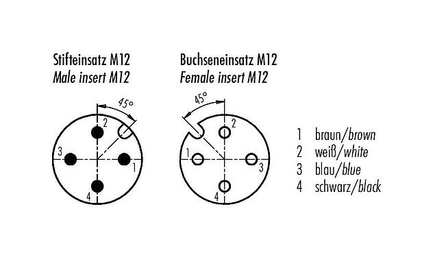 Polbild (Steckseite) M12 Verbindungsleitung Kabelstecker - Winkeldose mit LED, Polzahl: 4, ungeschirmt, am Kabel angespritzt, IP68/IP69K, PUR, schwarz, 4 x 0,34 mm², mit LED PNP, 1 m