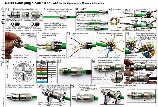 Montageanleitung M12 Kabelstecker, Polzahl: 8, 5,5-9,0 mm, schirmbar, IDC, IP67