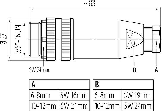 Méretarányos rajz 7/8" Kábelre szerelhető csatlakozó, : 4+PE, 6,0-8,0 mm, árnyékolatlan, csavaros bilincs, IP67, UL 2238, VDE