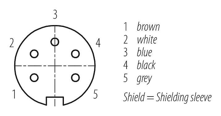 Contact arrangement (Plug-in side) M16 Female angled connector, Contacts: 5, shielded, moulded on the cable, IP67, PUR, black, 5 x 0.34 mm², 2 m