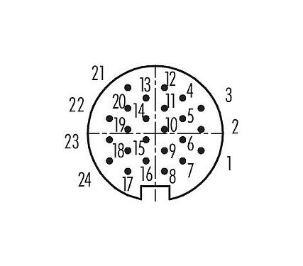 Contactconfiguratie (aansluitzijde) 99 2045 02 24 - M16 Kabelstekker, aantal polen: 24, 6,0-8,0 mm, schermbaar, soldeer, IP40