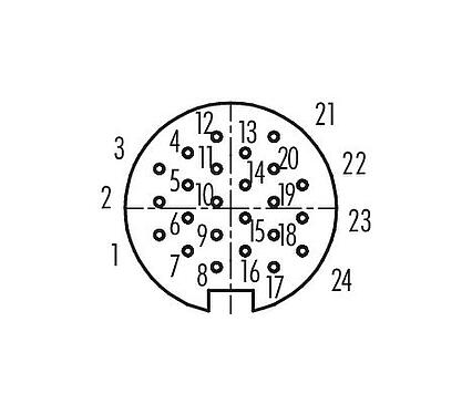 Contactconfiguratie (Insteekbereik) Bajonet Female panel mount connector, aantal polen: 24, onafgeschermd, soldeer, IP40, M18x0,75, Frontaansluiting