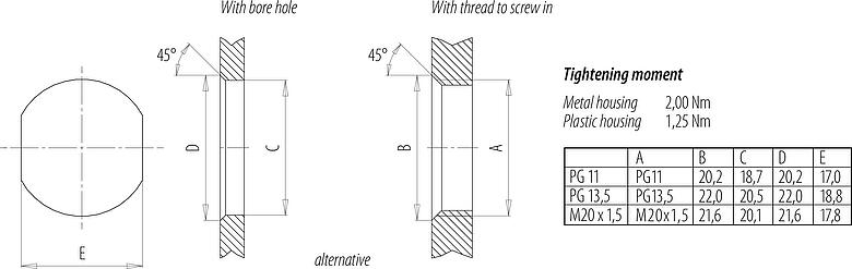 Muestra de montaje 7/8" Enchufe de brida, Número de contactos: 2+PE, sin blindaje, hilos, IP68, UL 2238, VDE, M20x1,5, Montaje frontal, moldeado