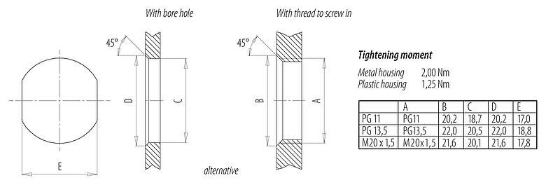Instructions de montage / Découpe du panneau 7/8" Embase femelle, Contacts: 4, non blindé, fils, IP68, UL 2238, VDE, PG 11, Montage frontal, coulé
